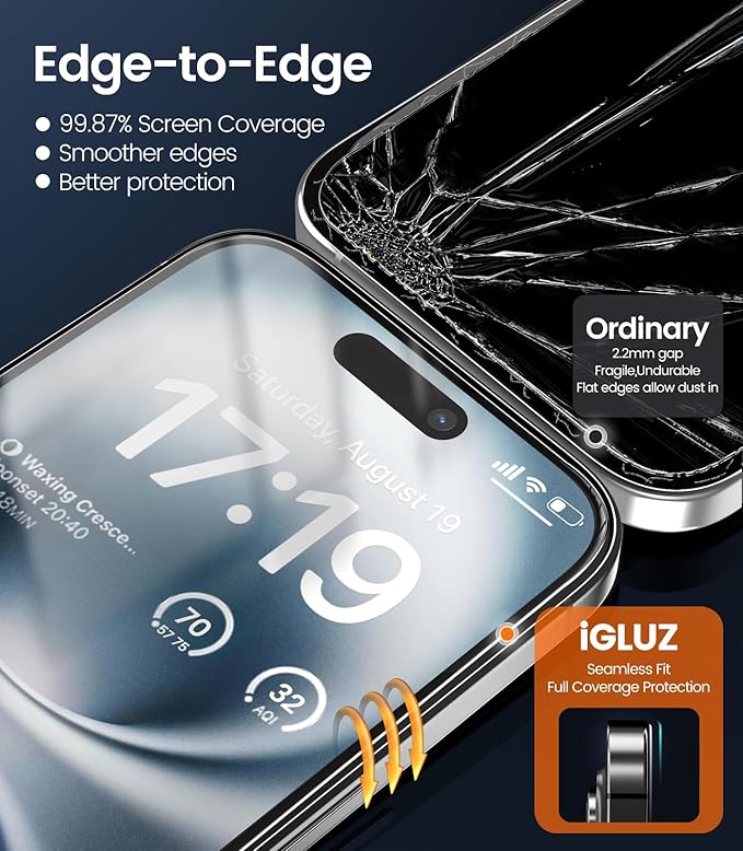 iGluz 4+2 Pack for iPhone 16 Privacy Screen Protector with Camera Lens Protector 6.1 inch,9H+Tempered Glass[12FT Military Grade Shatterproof &100% Anti-Spy],3D Micro-Curved Edges[Longest Durable]