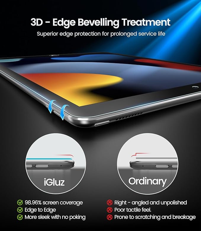 iGluz 2 Pack for iPad 10.2-inch(9th/8th/7th Gen.) 9H+ Tempered Glass Screen Protector with Easy-Install Box[12FT Military Grade Shatterproof] Apple Pencil Compatible,HD Clarity,Scratch Resistant