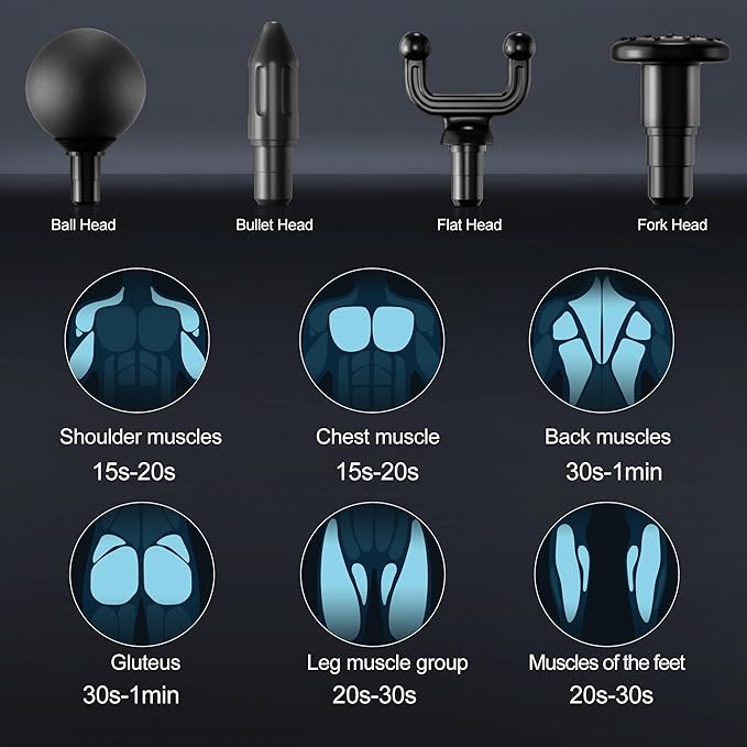 Massage Gun Deep Tissue，Portable Percussion Massager Gun for Athletes with 4 Massage Heads 6 Speeds for Fathers Day, Mother, Men, Women Holiday Gifts（Silver）