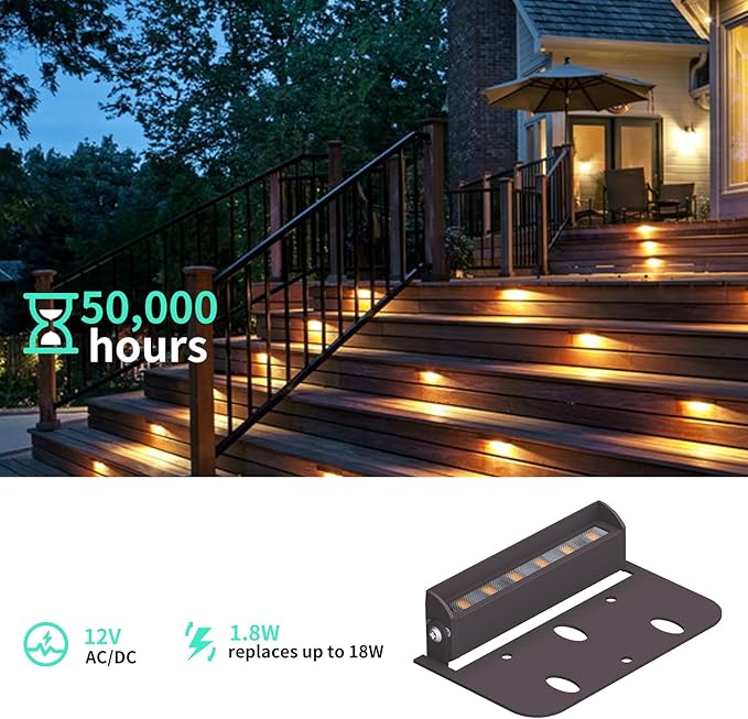 8 Packs 4inch LED 1.8W Hardscape Lighting,12V AC/DC Low Voltage Retaining Wall Light Paver Lighting,2700K Soft White Outdoor Step Light,50,000 Hours Lifespan