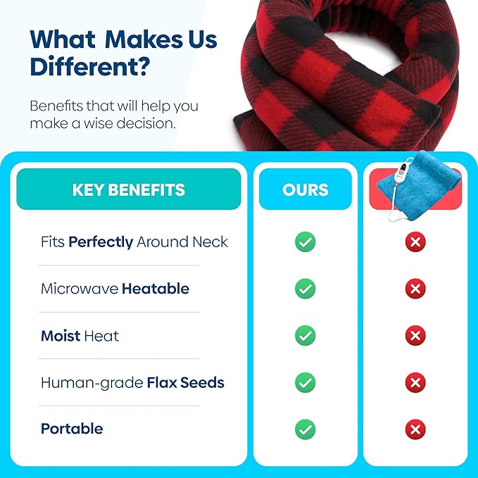 SunnyBay Microwave Heating Pad, Microwavable Heated Neck and Shoulder Wrap, Soothing Weighted Moist Heat or Ice Pack with Flaxseed and Lavender, FSA HSA Approved, 26x5 Inches, 2.5 lbs, Buffalo