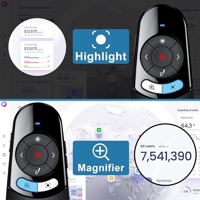 2IN1 Laser Pointer Digital Presentation Clicker on TV Screen w USB Flash Drive, Highlight Clicker for Powerpoint Presentation USB C A for Laptop MacBook Computer, PPT Clicker for Office Classroom