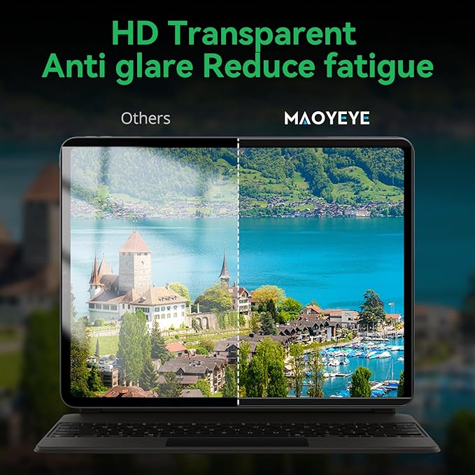 Magnetic Privacy Screen Protector Compatible with iPad 9th 8th 7th Gen 10.2'' Anti Glare Blue Light Filter, Bubble-Free Shield, Fingerprint-Proof Guard, Reusable Anti-Scratch Film, Anti-Spy Cover