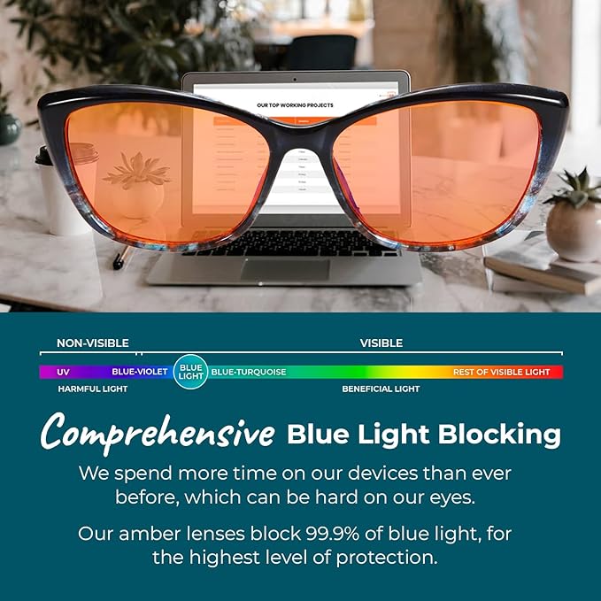 100% Blue Light Blocking Glasses - Women + Men - Better Sleep - Anti Eye Strain Protection - Computer Screens Gaming