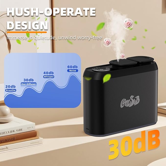 Smart Aroma Diffuser, Dual-Nozzle Waterless Essential Oil Diffuser with Cool Mist, Super Silent Aromatherapy Essential Oil Diffuser Battery Operated for Car, Home, Office Black