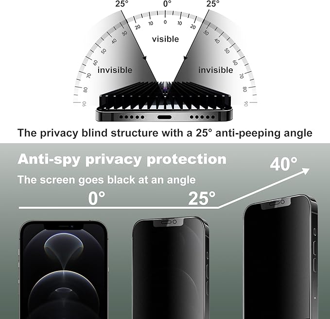 2 Pack Matte Privacy Screen Protector for iPhone 12 and iPhone 12 Pro 6.1-Inch Auto Dust Removal, No Bubbles,Anti-Spy Tempered Glass Film, Easy Installation