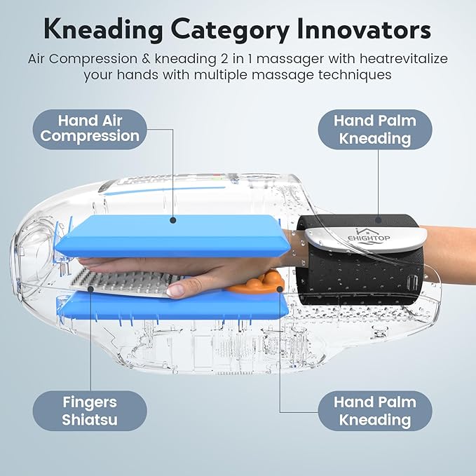 Hand Massager with Heat and Compression & Kneading Massage for Arthritis Carpal Tunnel Pain Relief, Cordless Hand Massager with 6 Modes & 6 Intensities, Birthday Gifts for Women Men Him Her Mom Dad