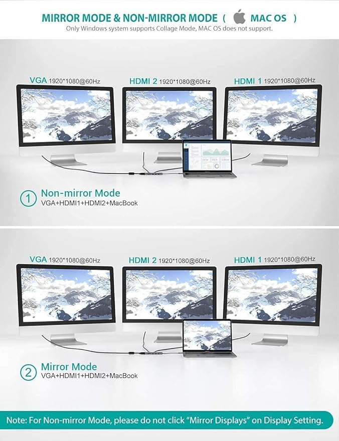 USB C Hub, Tiergrade 9 In 1 Triple Display Collage Display Laptop Docking Station with 2 4K HDMI, VGA, PD, USB 3.0 and TF/SD Card Reader, USB C Dock for MacBook/Dell/HP/Lenovo and Other Type-C Laptops