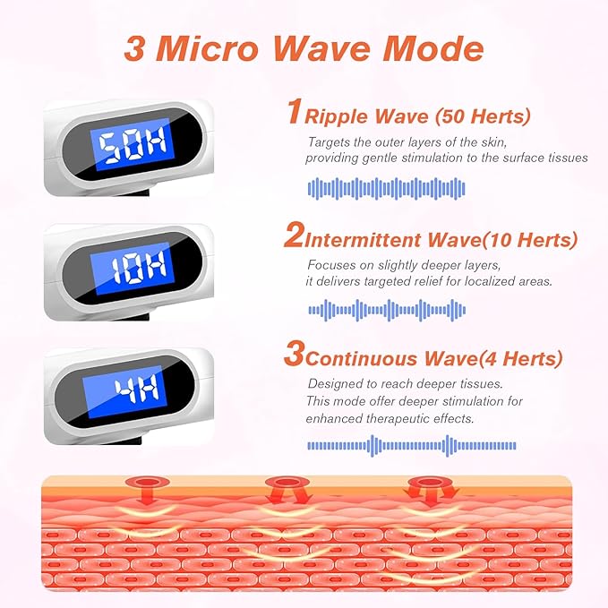 Electronic Acupuncture Pen for Pain Relief and Circulation, Rechargeable Meridian Energy Acupressure Pen Find Acupoints Automatically with 20 Levels Intensity and 3 Modes