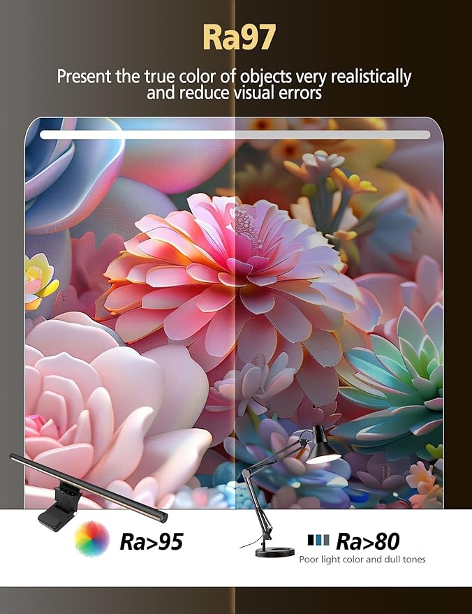 Monitor Light Bar for Computer with Auto Dimming, Memory Function and Stepless Dimmable Brightness & Color Temperature, 19" Monitor Lamp for Home Office, Ra97 Touch Control Desk Lamp