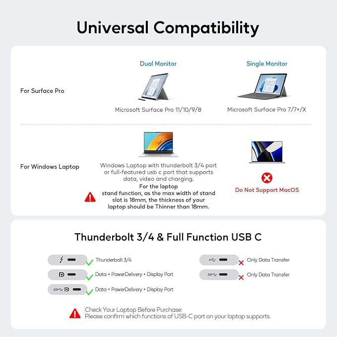 USB C Docking Station Dual Monitor, PULWTOP Laptop Dock for Windows, Laptop Docking Staion Stand with 2xHDMI 4K,3xUSB-C/A 10Gbps,2xUSB-A 5Gbps,RJ45,PD for Surface Pro11/10/9/8/Dell/HP/Lenovo/Asus/Acer