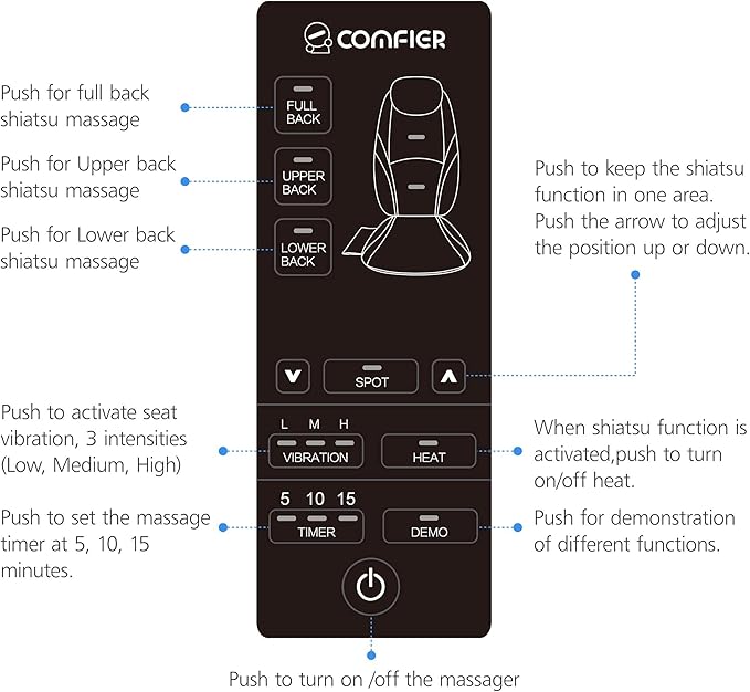 COMFIER Back Massager with Heat,Shiatsu Massage Chair Pad,Deep Kneading Full Back Massage Cushion for Shoulder,Back for Home,Office use