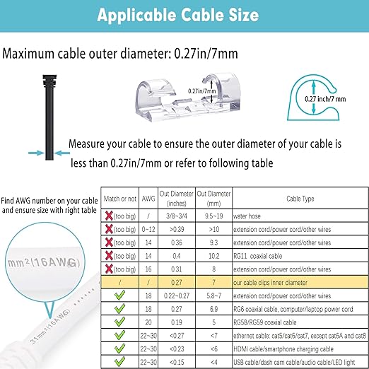 Self-Adhesive Cable Clips Organizer Drop Wire Holder Cord Management, Max Fitting Cable Diameter 0.27 inch, Pack of 20, Transparent
