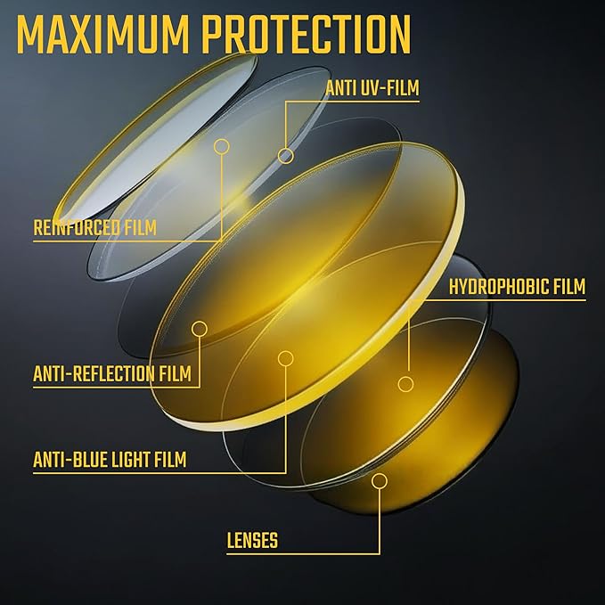 Carbon Blue Light Blocking Glasses Men for Computer, Gaming, Metal Frame Green Light Protection Night Driving Glasses for Man