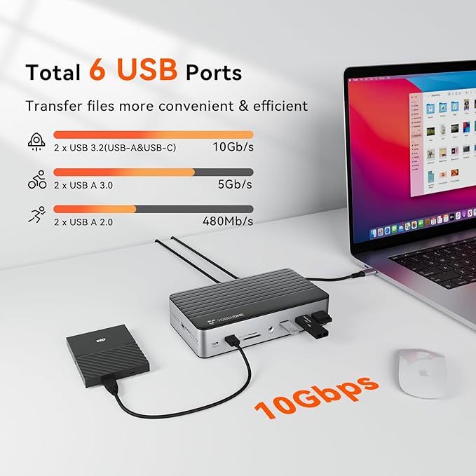 TobenONE DisplayLink Docking Station 3 Monitors with 3 HDMI(4K@60Hz), USB C Docking Station with 120W Charger, for MacBook Pro/Air, Thunderbolt 4/3, USB-C Windows(2 DP, 6 USB, Ethernet, SD/Micro SD)