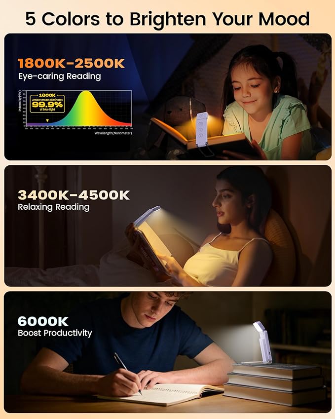Glocusent 12 LED Rechargeable Book Light, Clip-on Reading Lamp with 5 Colors & 5 Brightness Levels, Up to 100Hrs Runtime, Eye-Caring Reading Lights for Books in Bed, Perfect for Book Lovers, Kids