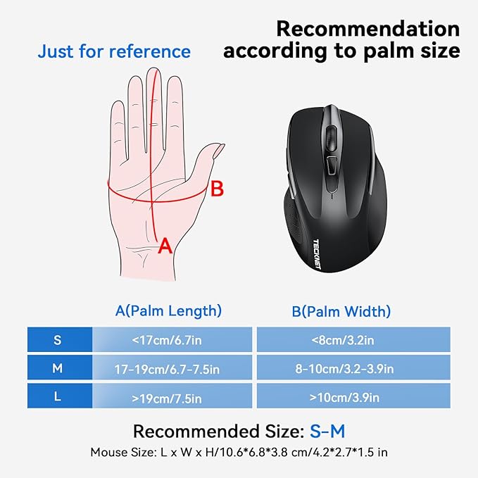 TECKNET Wireless Mouse Rechargeable, 2.4G USB-A Silent Mouse, Quiet Click, 6 Adjustable 4800 DPI, Cordless Computer Mice, Ergonomic Mice for Laptop, 6 Buttons for Chromebook, Ergo Grip - Black