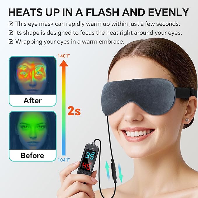 Heated Eye Mask for Dry Eyes, Stye & Migraines Relief - USB Electric Warm Compress with 20 Temp/Time Settings, Washable Flaxseed Cover for MGD, Blepharitis & Eye Strain