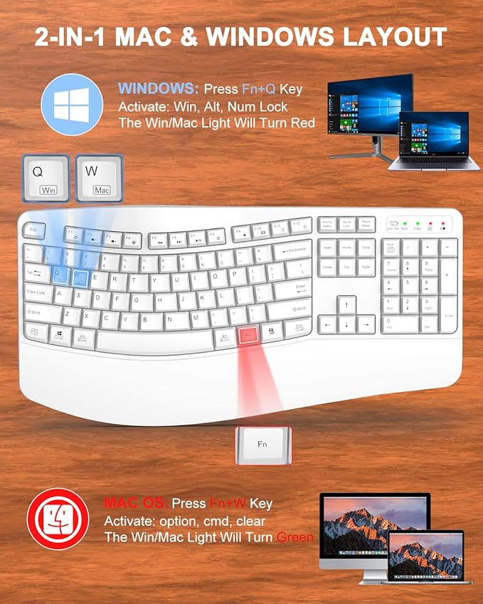 Ergonomic Wireless Keyboard with Wrist Rest, Wave Keys, Comfortable Natural Typing, 2.4GHz Full Size Ergo Wireless Computer Keyboard for Multi-OS, Windows, Mac OS Laptop/PC/Notebook (White)