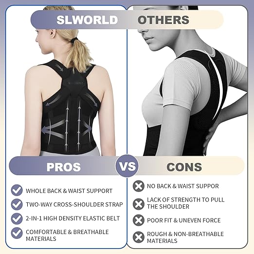 Posture Corrector for Women and Men Upgraded Back Brace, Adjustable Full Back Support for Upper and Lower Back Pain Relief, Shoulder Straightener for Hunchback, Scoliosis, Lumbar, Spine (Black,Medium)