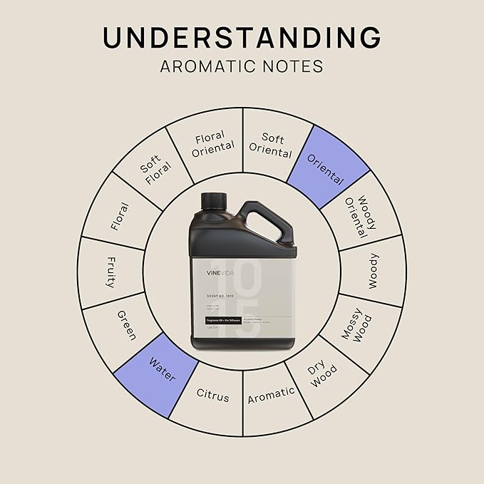 VINEVIDA (128oz) Hotel Fragrance Collection Diffuser Oil - Cold Air Diffuser - Grace Vanderbilt Hotel Inspired Scent No.1015