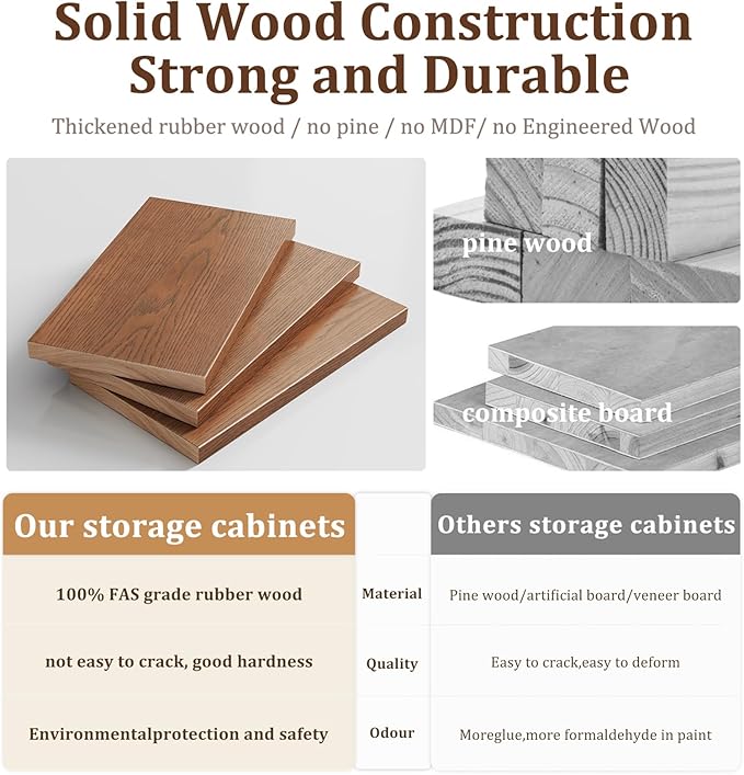 Mid-Century Modern TV Stand Fits TVs up to 60,Fluted TV Consoles Storage Doors and Cable Management,Entertainment Center tv Stands, for Living Room, Bedroom, Dining Room-Walunt