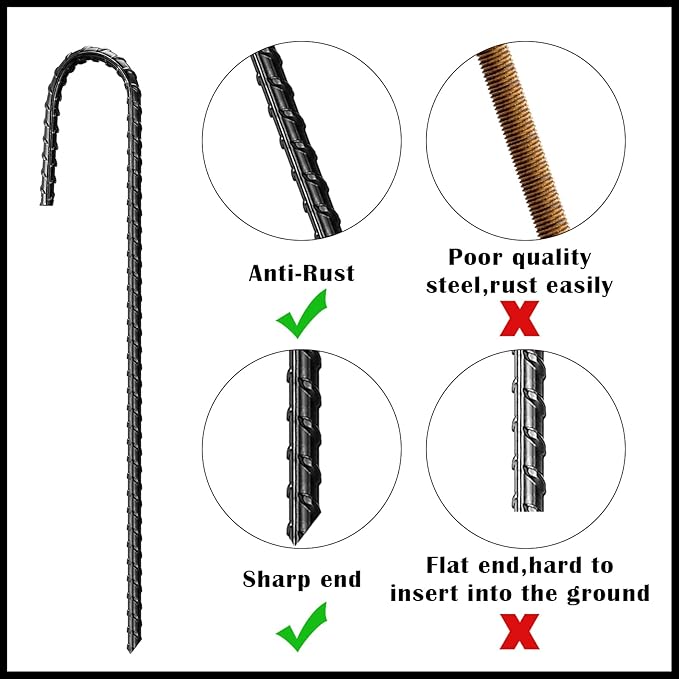 Sadnyy 36 Pcs 12 Inch Rebar Stakes Metal Chain Link Anchors for Ground Fence Garden Heavy Duty J Hook Black Steel Tent Post Stake with Chisel Point End Anchor Curved Plant Support for Trampoline