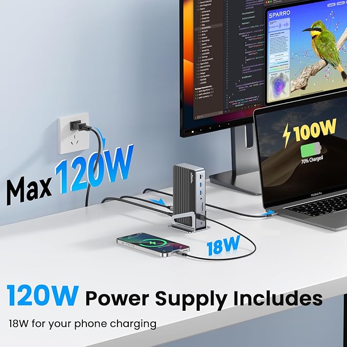 4URPC DisplayLink Docking Station Triple 4K@60Hz Monitor with 120W Power Adapter, Laptop Dock for Thunderbolt 5/4/3, USB C M1/M2/M3/M4 MacBook/Windows(Single 8K)/Chrome(3 HDMI, 2 DP, 6 USB, Ethernet)