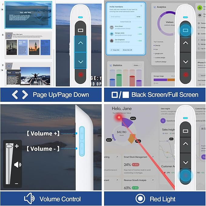 White USB C Presentation Clicker, Volume Control Wireless Presenter, RF 2.4GHz Presentation Remote PowerPoint Clicker Slide Advancer Pointer for Classroom/Office/Mac/PC