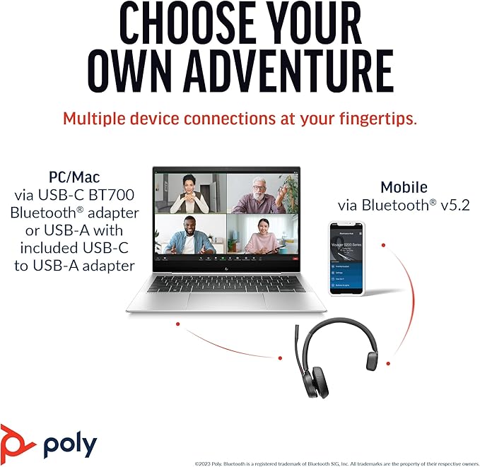 Poly Voyager 4310 UC Wireless Headset (Plantronics) - Single-Ear Bluetooth Headset w/Noise-Canceling Boom Mic - Connect PC/Mac/Mobile via Bluetooth - Works w/Teams (Certified), Zoom - Amazon Exclusive