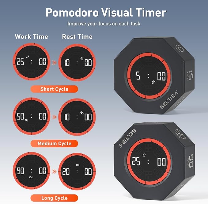 Secura Pomodoro Timer, Rotating Cube Time Tracker, Flip Gravity Sensor with 7 Presets, Visual Progress Bar for ADHD, Kids, Tasks, Work, Study (Dark Gray)