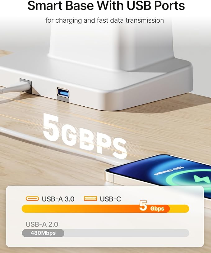 monTEK Heavy-Duty Single Monitor Arm for 17-57 inch, up to 59.4lbs Ultrawide Screens,Gas Spring Dual Curved Adjustable Monitor Stand for Desk,75/100mm VESA Mount with USB，White