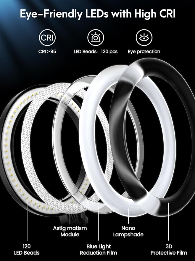 LUXSURE Ring Light for Desk with Stand,Overhead Camera/Phone Mount with 10.5" Ring Lights for iPhone,Phone Tripod with Light Adjustable Lighting for Video Recording,Cooking,Live Stream,Content Creator