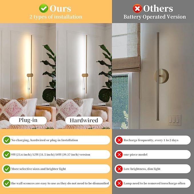 Dimmable Plug in Wall Sconce Set of 2, Gold 39.37" LED Wall Light with Remote, Adjustable Color Temperature Brightness Wall lamp with Timer for Living Room,Bedroom and Accent Lighting