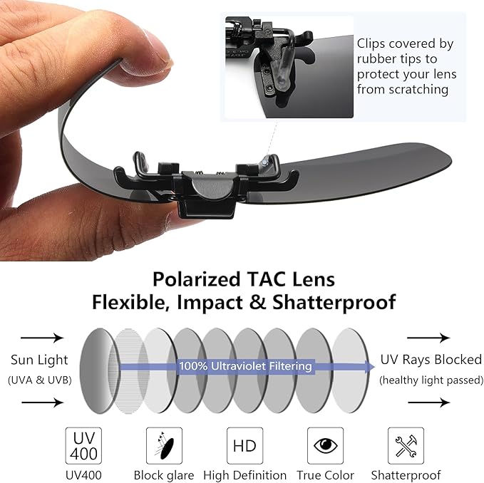 Polarized Clip-on Flip Up Metal Clip Rimless Sunglasses for Prescription Glasses