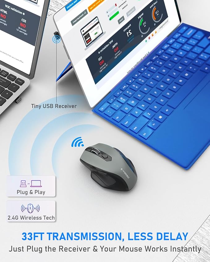 E-YOOSO Wireless Mouse for Laptop, 2.4GHz Computer Mouse 5 Adjustable DPI Office Cordless Mice with USBA Receiver, 6 Buttons, 4000 DPI, Medium to Large Sized Hands Compatible with PC, Laptop, Desktop