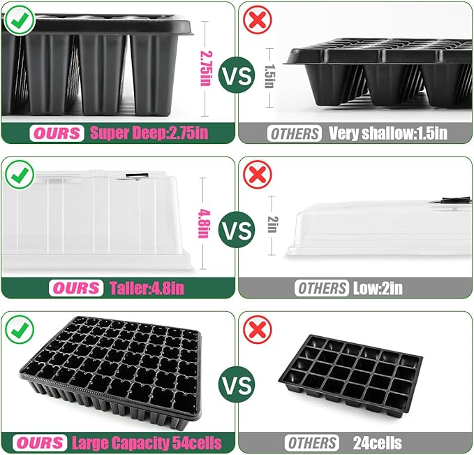 9pack Seed Starter Tray with Tall 5'' Dome-Thick Plastic Deep Cell Large Plant Germination Trays, Heavy Duty Seed Starting Kit, 486 Cells Plant Seedling Tray for Balcony Greenhouse (54 Cells per Tray)
