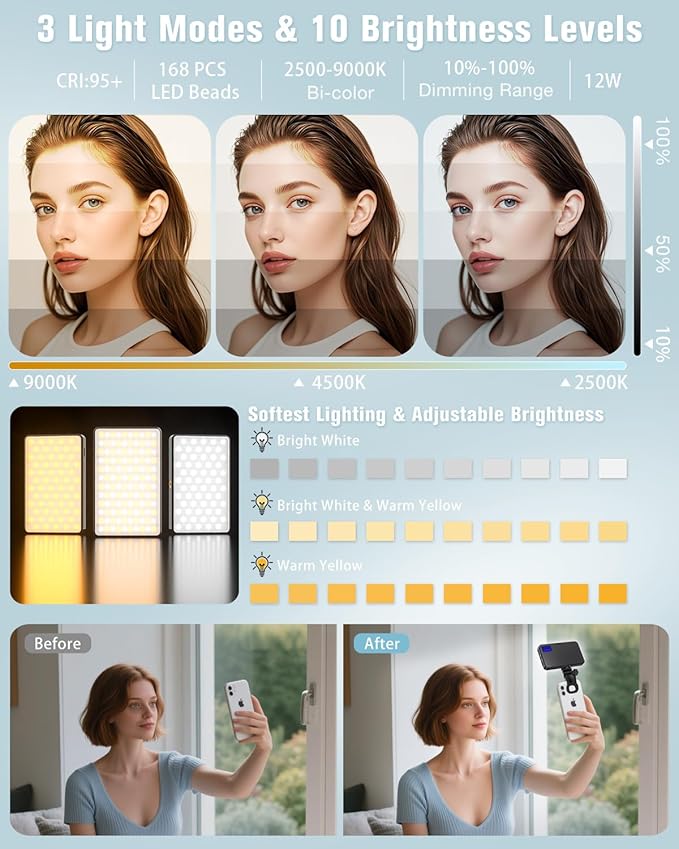 168 LED Phone Light, Selfie Light for iPhone/iPad/Camera, Portable Video Conference Lighting with Clip, Rechargeable 3000mAh CRI 95+, 3 Lights Modes Alix Earle Lights for Selfie, Makeup, Laptops, Vlog