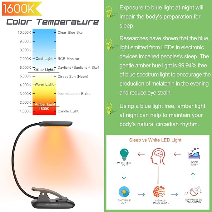 BIGMONAT Led Book Reading Light, Rechargeable Amber Book Night Light, Portable Bendable Neck, USB, Brightness Adjustable, Reduces Eye Strain, Black