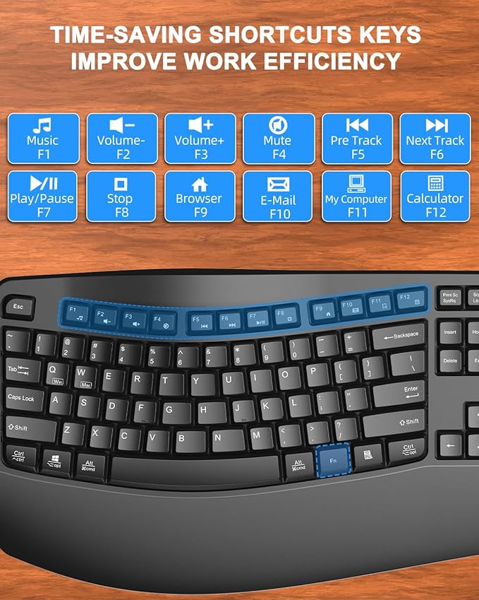 Ergonomic Wireless Keyboard with Wrist Rest, Wave Keys, Comfortable Natural Typing, 2.4GHz Full Size Ergo Wireless Computer Keyboard for Multi-OS, Windows, Mac OS Laptop/PC/Notebook (Black)