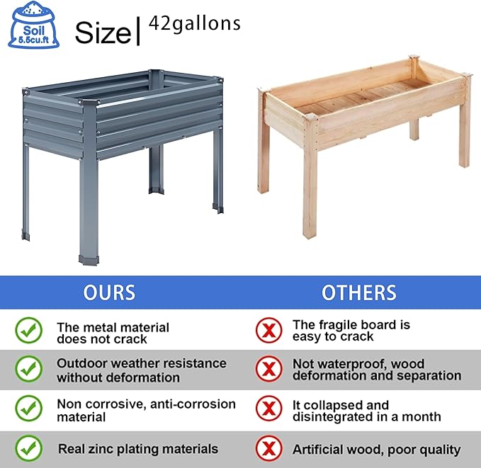 Galvanized Raised Garden Bed with Legs,2PCS 48×18×30in Elevated Planter Box for Backyard,Outdoor Garden, Patio, Balcony, 300lb Capacity,Grey