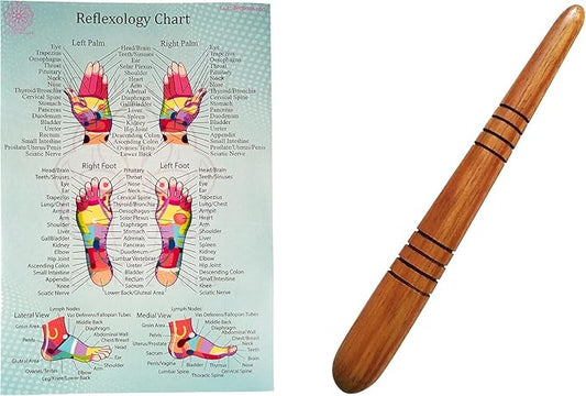 CCcollections Wood Therapy Massage Tools, Reflexology Wooden Stick Tool, Traditional Equipment for Relieving Muscle Pain Body Lymphatic Drainage Massager - (D 1SET)