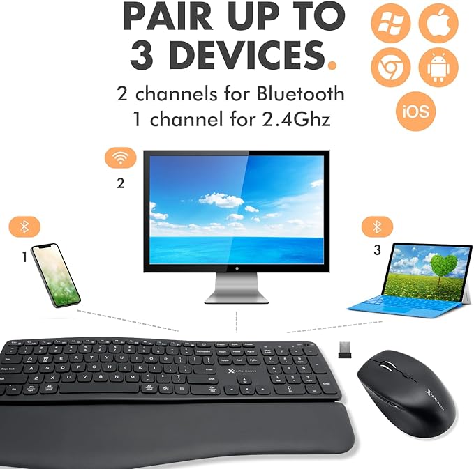 X9 Backlit Wireless Keyboard and Mouse (Bluetooth + 2.4G) Ergonomic Keyboard and Mouse Wireless Combo with Detachable Wrist Rest, Rechargeable, Full-Size Set for Phone, Computer, Laptop, Mac