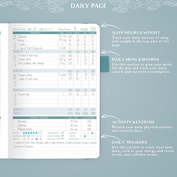 Legend Wellness Planner & Food Journal – Daily Diet & Health Journal with Exercise & Weight Loss Tracker – Nutrition Diary, 6 Months (Aquamarine)