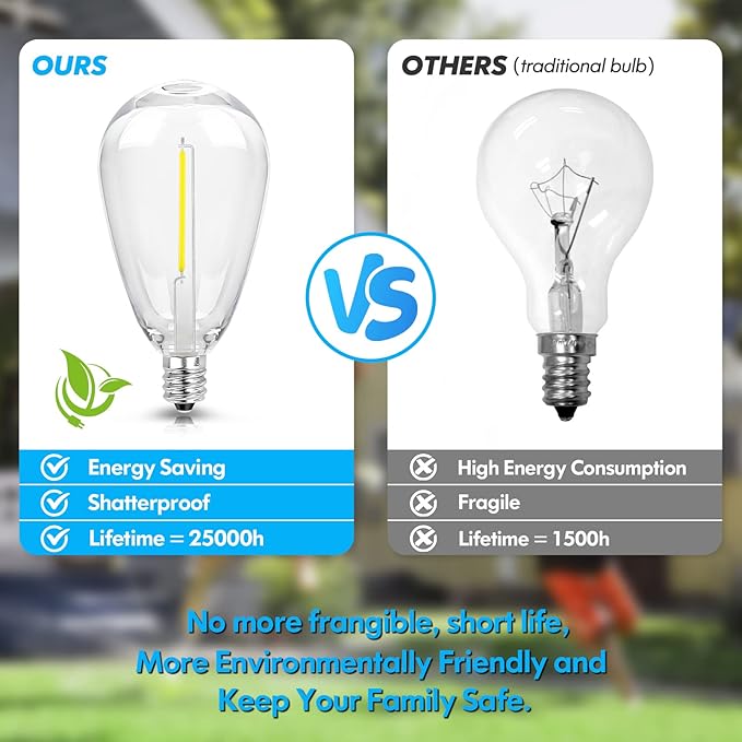 Lakumu 48FT LED Outdoor String Lights for Patio with Waterproof Shatterproof E12 S14 Edison Bulbs 5000K Daylight White Dimmable Linkable Hanging Light Strings for Deck Pergola Bistro Cafe Balcony Bar