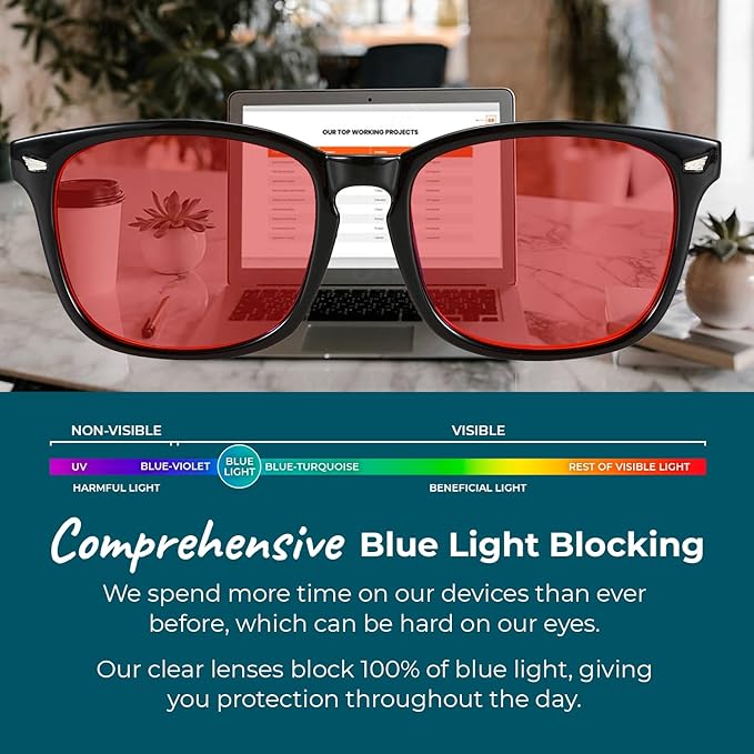 100% Blue Light Blocking Glasses - Women + Men - Better Sleep - Anti Eye Strain Protection - Computer Screens Gaming