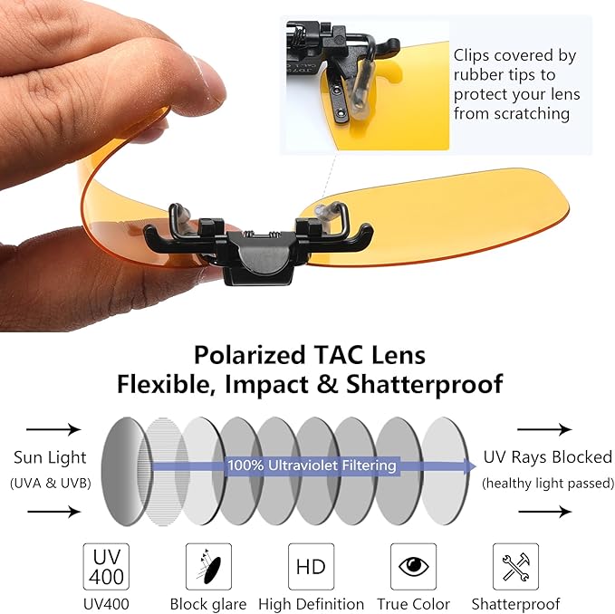 Polarized Clip-on Flip Up Metal Clip Rimless Sunglasses for Prescription Glasses