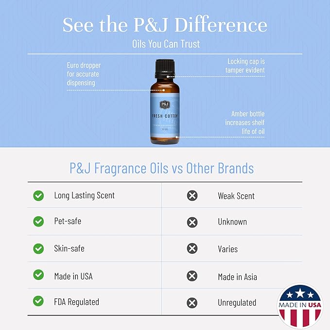 P&J Trading - Fresh Cotton Scented Oil 100ml - Fragrance Oil for Candle Making, Soap Making, Diffuser Oil