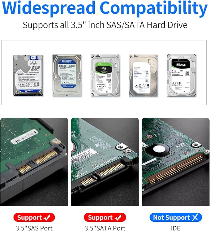 GODO SAS to USB 3.0 Hard Drive Adapter,SAS/SATA Hard Drive Enclosure Reader Docking Station for 3.5 inch HDD SSD with 12V/3A Power Adapter,Support up to 20TB and UASP Tool Free