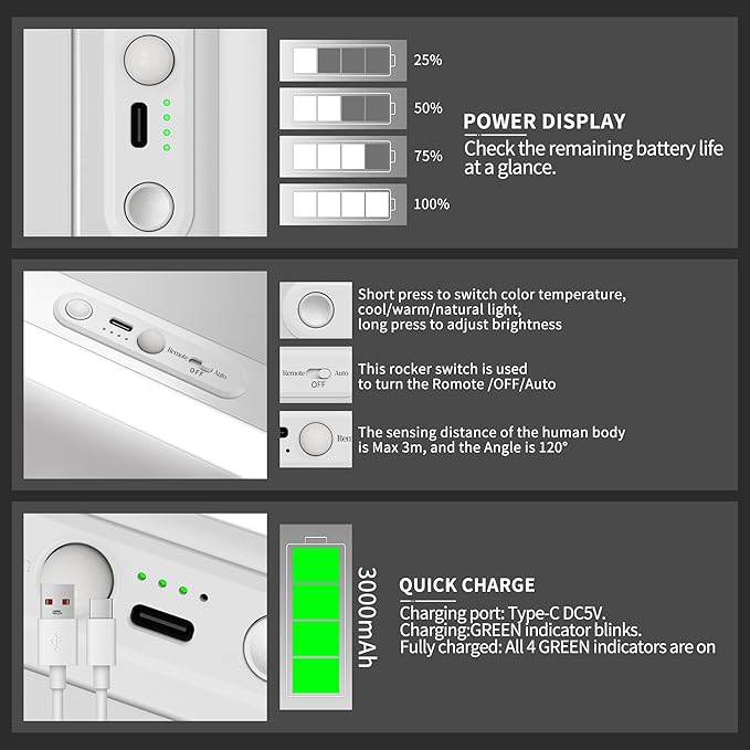 90 LED Closet Lights Motion Sensored with Eye-Protection Design, Rechargeable LED Wardrobe Lighting with Remote and Magnetic, 3000mAh Cabinet Light Battery Operated for Pantry Wardrobe, 18inch